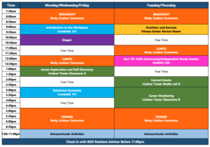 Sample daily RISE Schedule for the first semester.